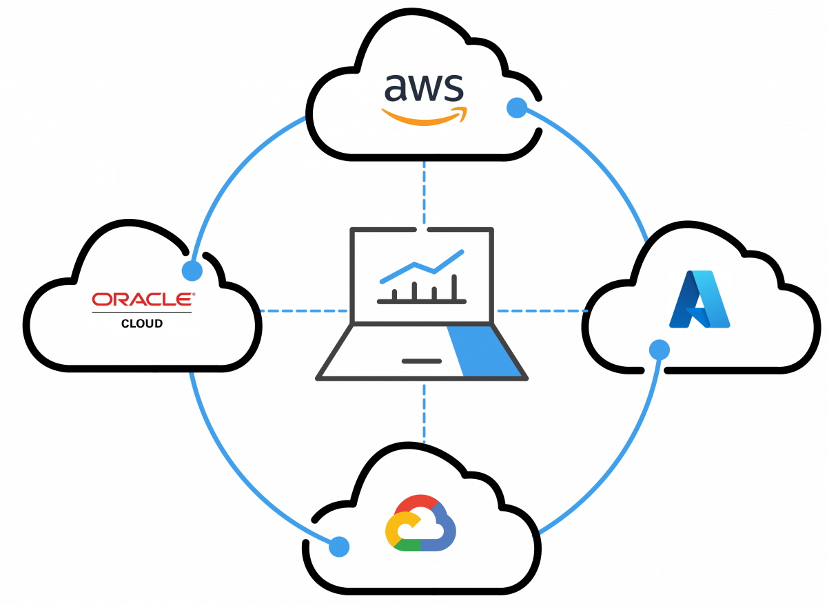 Multi-Cloud Architecture Interface